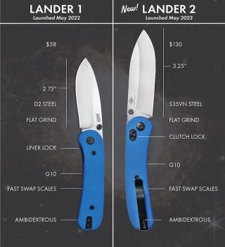 Jaký je rozdíl mezi nožem Knafs Lander 1 a Lander 2 vidíte na přiložené fotografii! Již brzo skladem na e-shopu a na...